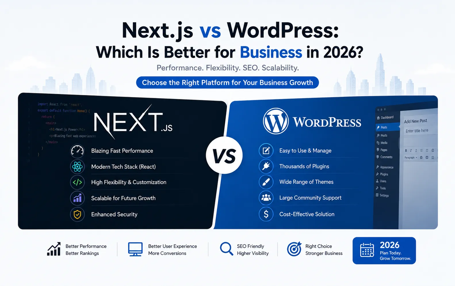 Next.js vs WordPress: Which Is Better for Business in 2026?