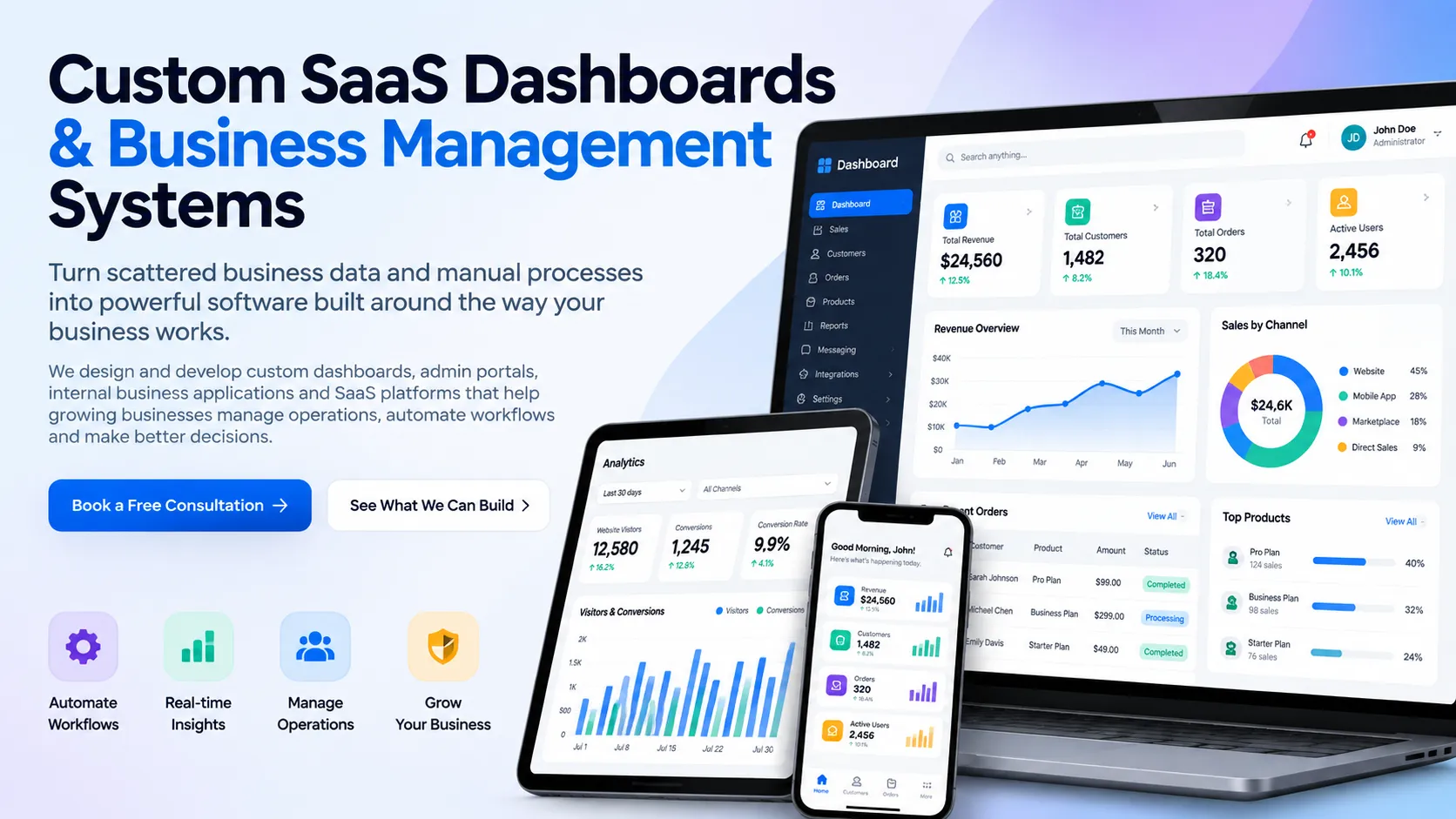 ChatGPT Image Oct 1, 2026, 08_00_00 PM Custom SaaS dashboard and business management system displayed across laptop, tablet, and smartphone screens, featuring analytics, sales, customer, order, and business performance data.